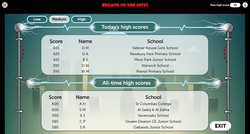 High scores tables for Escape to the City, showing daily high scores and all-time high scores