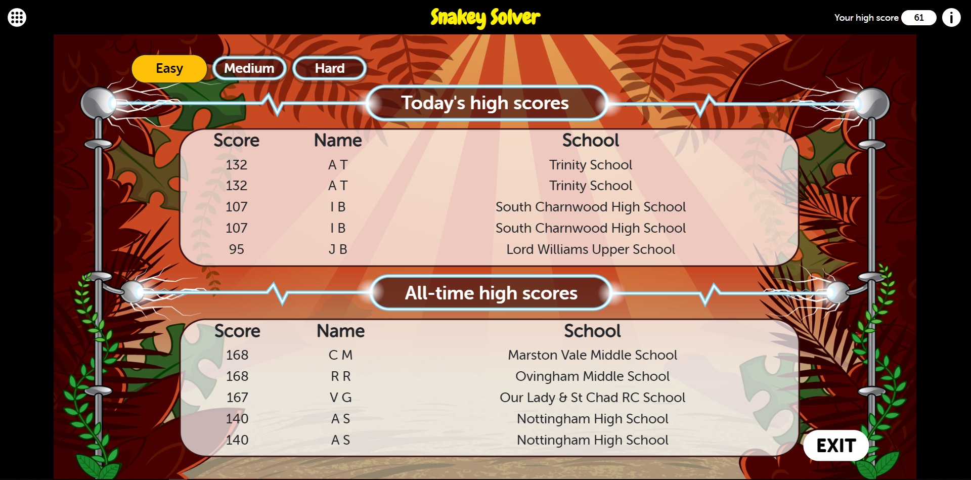 High scores tables for Snakey Solver, showing daily high scores and all-time high scores for the easy difficulty