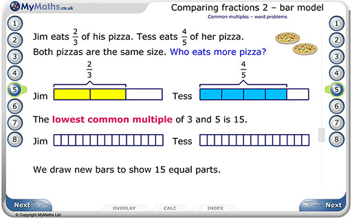 Primary MyMaths comparing fractions 2 bar model lesson sample