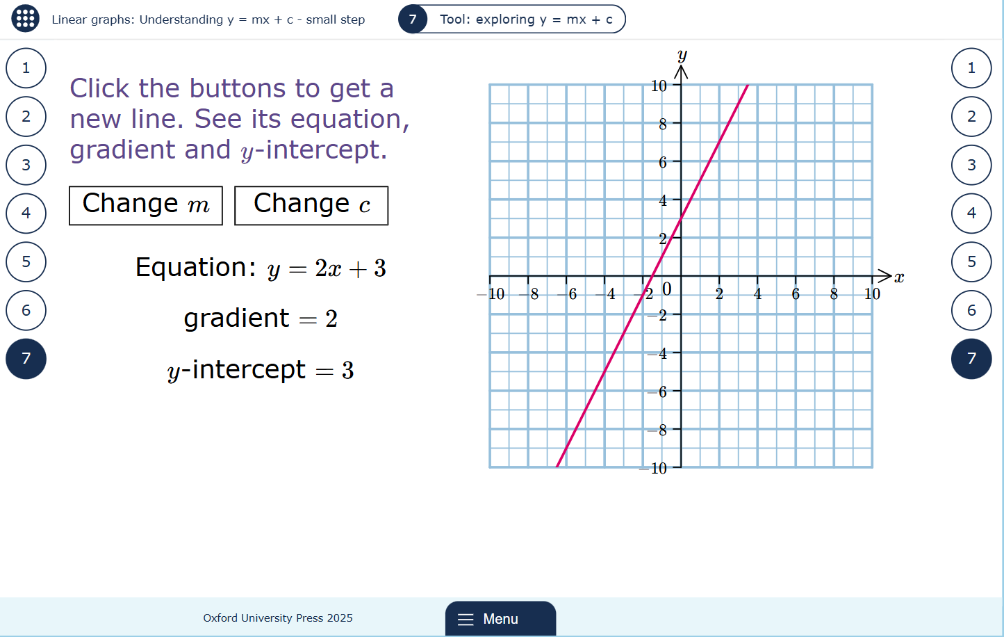 A MyMaths lesson page showing a tool for exploring the relationship between the equation, gradient and y-intercept of a line.